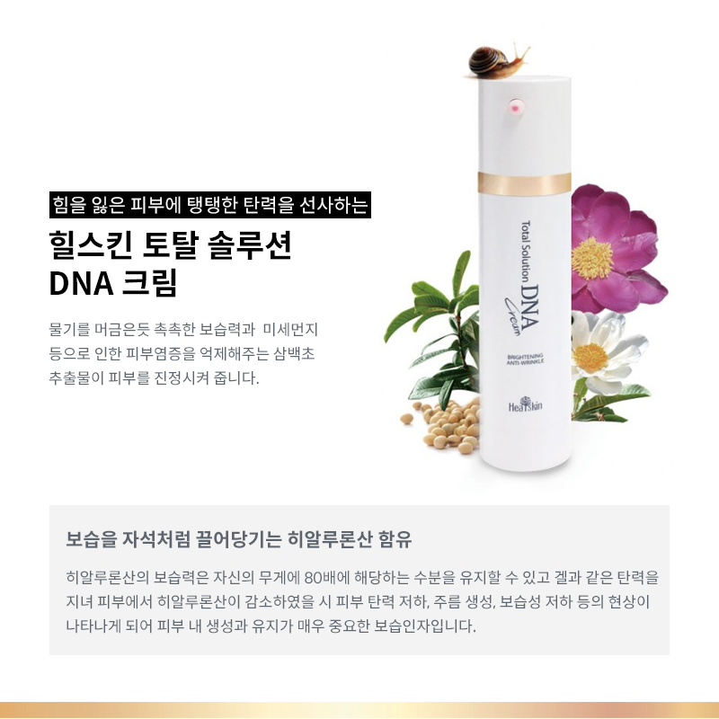 Total Solution DNA Cream